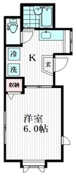 グリーンテラスの物件間取画像